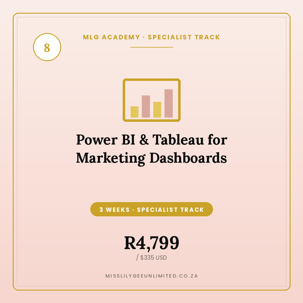Power BI & Tableau for Marketing Dashboards